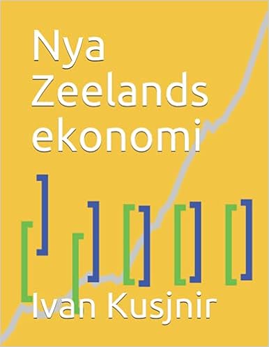 Nya Zeelands ekonomi