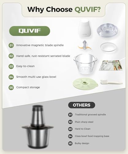 QUVIF Food Processor Electric Food Chopper Meat Grinder & Vegetable Chopper with Magnetic Easy-Clean Spindle & Serrated Blades, Power Copper Motor, for Meat/Vegetables/Fruits/Ice Cubes (Pure White)
