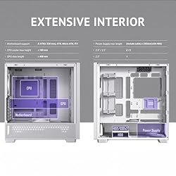Antec Flux Wood White, 5 x PWM Fans