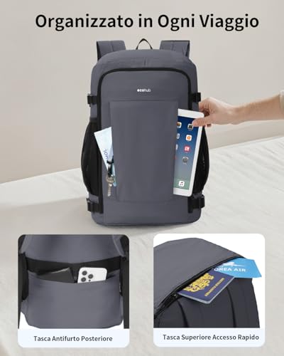 ECOHUB Zaino Ryanair 40x30x20 cm Leggero e 2 in 1, Zaino da Viaggio Pieghevole Sotto il Sedile, Bagaglio a Mano con Tasca Antifurto, Borsa da Cabina in Tessuto Riciclato per Uomo e Donna, Grigio