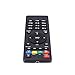 ANEBEST Black Original CS918 Remote Control Controller Work for CS918 MXV Q7 Model Android TV Box