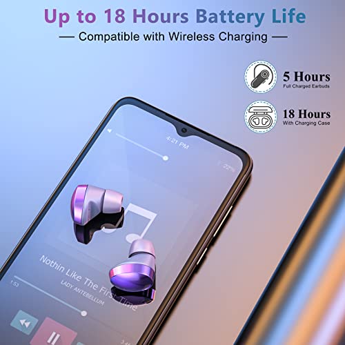 Bluetooth Headphones for Samsung Galaxy S22 Ultra Z Flip 3 Fold S22 S21