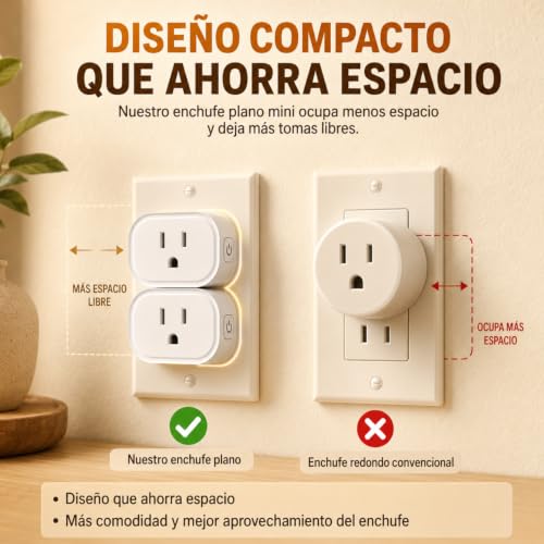 E T EASYTAO Enchufe Inteligente, Mini Contacto Alexa Wifi Smart Plug Compatible con Smartlife Amazon Alexa, Google Home, Sola 2.4G WiFi, Control Remoto via APP los Dispositivos Eléctricos, 4 PACK
