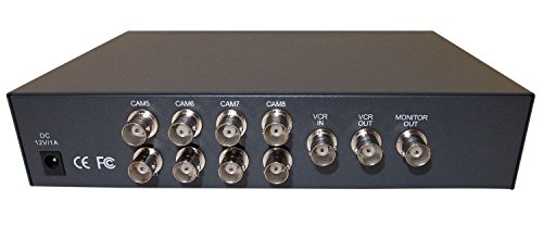 4 Evertech+Security+Splitter+Processor+Channel