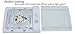 Facon Square RV Motion Sensor Light - 4W 280LM Warm White (3400K) 12V RV Interior Lighting, LED Ceiling Dome Lights for RV Camper Motorhome Boat