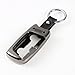 Zinc Alloy Remote Smart Key Fob Shell Cover Case Skin Protection Hull for Jeep Renegade (Black)
