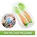 Toddler Utensils Baby Spoons and Forks Set- Includes Baby Utensils Case | Toddler Spoon | Toddler Fork - Bpa Free (4 Pieces)