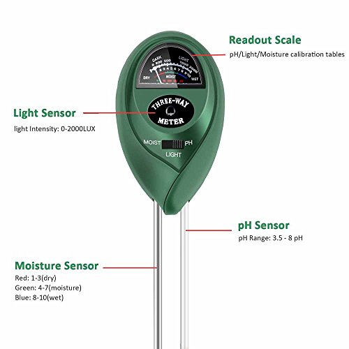Soil pH Meter 3-in-1 Soil Test Kit For Moisture,Light & pH,Great For Garden,Farm, Lawn,Plants,Herbs & Gardening Tools,Indoor & Outdoor Plant Care Soil Tester(No Battery needed)