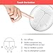 Baabyoo Baby Breastfeeding Breast Pumps Double Electric Baby Breastpumps Milk Bottle Milk Suction and Breast Massager Breast Care Portable Pumps for Travel and Home Double Electric Breast Pump