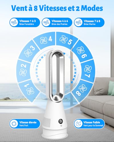 2026 Bladeless Fan, Column Fan with Remote Control, 8 Speeds Silent Bedroom Fan and 2 Modes, 90° + 30° Oscillation, 9H Timer, LED Screen, Tower Fan for Living Room & Office