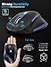 Wireless Mouse, RATEL 2.4G USB Wireless Ergonomic Mouse Computer Mouse 6 Buttons Laptop Mouse USB Mouse with Nano Receiver 2400 DPI 5 Adjustment Levels Cordless Wireless Mice for Windows-Blue