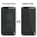 OMOTON Motorola Droid Turbo 2 Screen Protector [2 Pack] - [Scratch Resistant] [Crystal Clear] [Bubble-Free] Tempered Glass Screen Protector for Motorola Droid Turbo 2