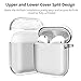 ATUMTEK Clear AirPods / AirPods Pro TPU Case (Clear White - Classic)