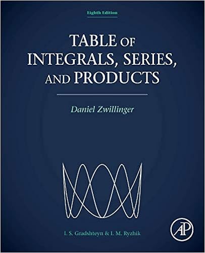 Table Of Integrals Series And Products Daniel Zwillinger