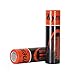 Wyness 2PCS Flat Top Vape 18650 Rechargeable 3.7V 2500mAh Batteries(2 PCS)
