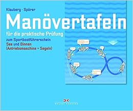 Manovertafeln Alles Fur Die Praktische Prufung Sbf Binnen Und Sbf See Amazon De Klauberg Klas Sporer Bernhard Bucher