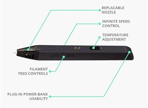 thumbnail image 2 of MYNT3D Super 3D Pen - 1.75mm ABS & PLA Compatible 3D Printing Pen For Drawing & Creativity 2 of 12