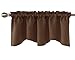 Deconovo Window Dressing Rod Pocket Curtains Blackout Curtains Blackout Drapes Scalloped Valance for Kitchen 42 X 18 Inch Brown 1 Drape