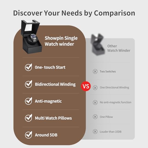 SHOWPIN Automatic Single Watch Winder in Black Fiber Leather with Japanese Quiet Motor Flexible Watch Pillow Bidirection Rotation for Men and Women Battery Powered or AC Adapter