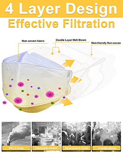 KF94 Mask for Women Men, 20 Packs Assorted Color Masks Individually Wrapped, Disposable Colorful Printed Mask Comfortable Fit for Adult, 4-Ply Breathable Mask with Adjustable Ear Loops