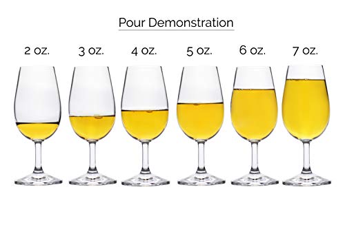 Ravenscroft Crystal Essentials Port/International Tasting Glass (Set of 12)