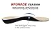 Sheepskin Orthotics Insoles Arch Supports Relieve Flat Feet Plantar Fasciitis Thick Wool Fur Fleece Inserts Winter Insets for Men and Women Cozy & Warm Mens 11-11 1/2thumb 3