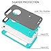 MAXCURY for iPhone 6 Case iPhone 6s Case Heavy Duty Shockproof 3 in 1 Soft Silicone Rubber + Hard PC Bumper Cove with Built-in Plastic Screen Protector - Grey and Light Blue