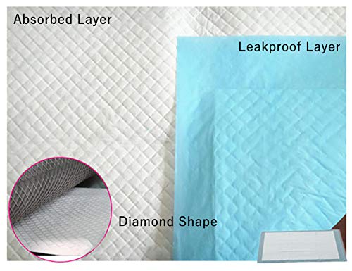 24"X35" 20 Pack Disposable Absorbency Underpads Waterproof Urine Pads Incontinence Bedding Mat Mattress Sheet Protector for Beds, Furniture, Quilted Sheet for Baby Adults, Blue - Thumbnail 2