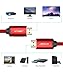 JSAUX 4K HDMI Cable