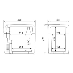 Dometic TropiCool TC 21 Frigorifero Portatile termoelettrico, A++, 20 L - immagine 8