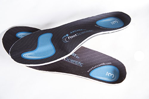 supination shoe insoles