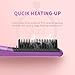 ELEHOT Hair Straightening Brush Straightener Comb Ceramic Brush 265℉to 395℉ Anti-Scald