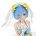 Banpresto Re: Zero -Starting Life in Another World- Exq Figure～Rem～