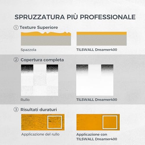 HVLP Pistola a Spruzzo Elettricacon Contenitore da 600ml