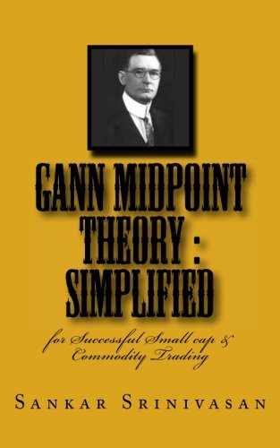 Gann MidPoint Theory: Simple Mathematical calculations for Intraday trading