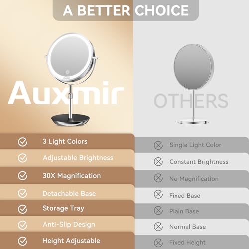Auxmir 1X/30X Magnifying Mirror with Light, 9” Adjustable Height Makeup Mirror, Rechargeable Lighted Mirror with 3 Color Modes & Dimmable, Double Sided Vanity Mirror for Shaving, Tweezing
