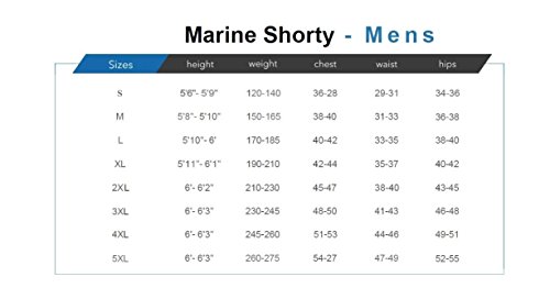 Phantom Aquatics Men's Marine Shorty Wetsuit, Black/Red, XX-Large - Thumbnail 7