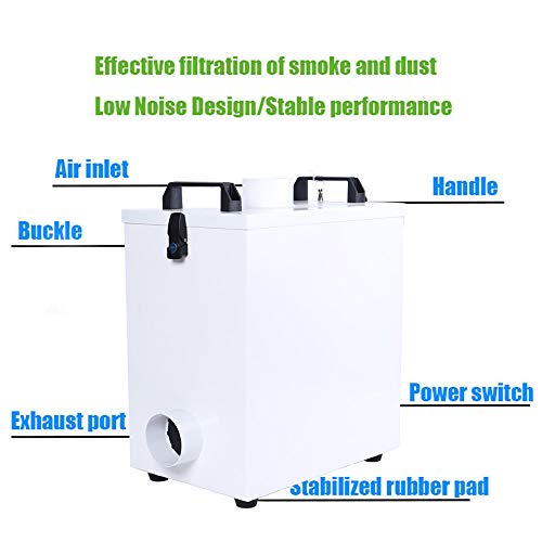 RanBB Smoke Purifier, 80W Pure Air Fume Extractor Smoke Purifier for CNC Laser Engraving Machine