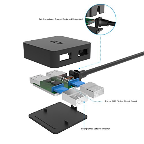 ICZI USB Hub with 4 USB 3.0 Ports, Data Hub for Mac, Windows, and Other Laptops - Black