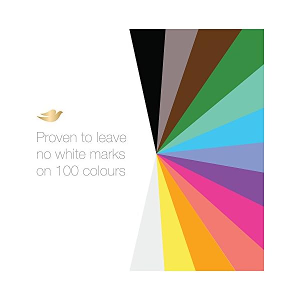 Dove Invisible Dry Antiperspirant Stick 40 ml