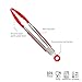 Tovolo Stainless Steel Handled Mini Turner Tongs With Wide Silicone Tips & Silicone Grips on Handles, Non-Stick & Heat-Resistant Silicone, BPA-Free & Dishwasher-Safe