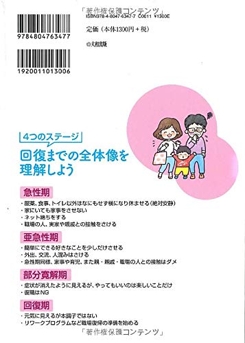うつ病の夫 に妻がすべきこと してはいけないこと 抜け出すための 寄り添い方 がわかる本 心のお医者さんに聞いてみよう 浅井 逸郎 本 通販 Amazon