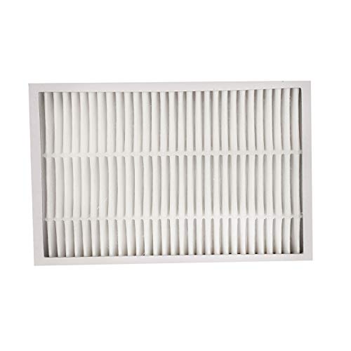 IOYIJOI 6 Pack Exhaust Vacuum 86880 Hepa Filters for Kenmore EF-2, 86880, 20-86880, 610445 Sears Vacuum Cleaners, Panasonic (MC-V194H) - Thumbnail 5