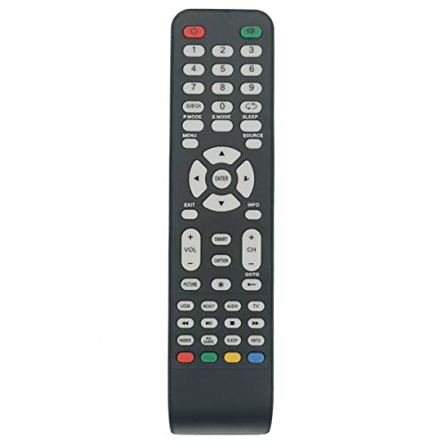 Replacement Remote for Sanyo LED TVs