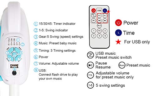 Uenjoy Rocking Multifunction Baby Swing Bed Automatic Bassinet Baby Basket with Remote Control, Music, Timing, Adjustable Speed, Blue