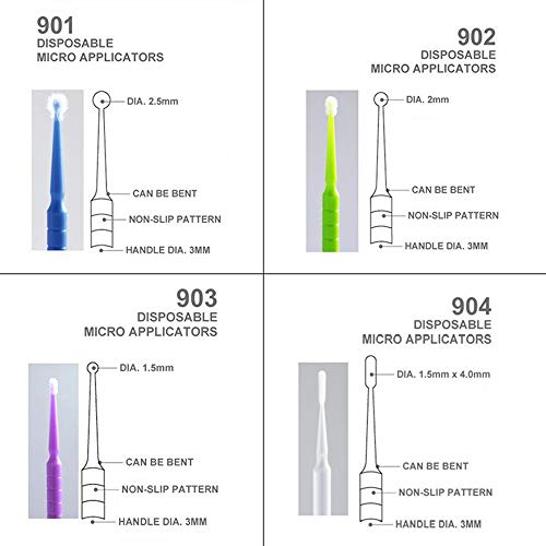 53 Pcs Cleaning Kit,Sonku Bendable Mini Soft Cotton Brushes Long Spiral Pointed Swabs with Anti Static Cleaning Brushes and Cleaning Cloth for iPhone 11 Pro,Tablet,Camera,Laptop,or Computer Cleaning