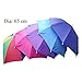 Accinouter Umbrella Hat, Folding Headwear 26