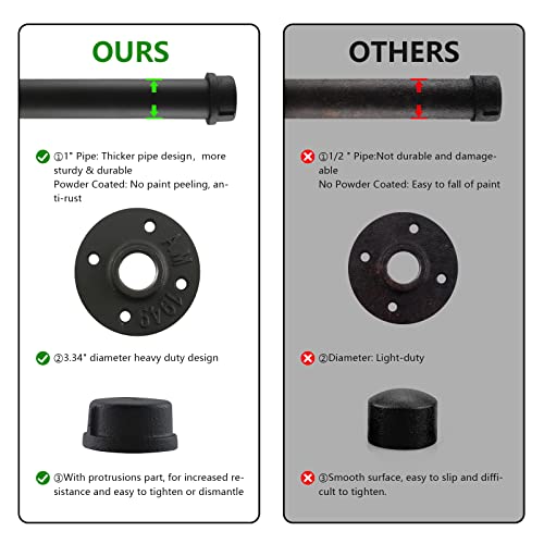 Pipe Shelf Brackets 9 inch, Industrial Floating Shelving Bracket 10