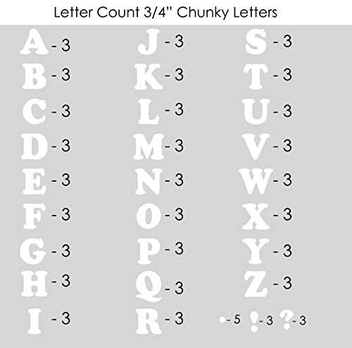 Sei Ecusson Thermocollant 5 Cm Blanc 3 4 Inch 1 Sheet Amazon Fr Cuisine Maison