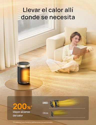 DREO Low Consumption Ceramic Heater, Portable with Thermostat, 12H Timer, Eco Mode and Quiet Fan, Electric Heater 1500W PTC Fast and Safe for Office, Bedroom and Home